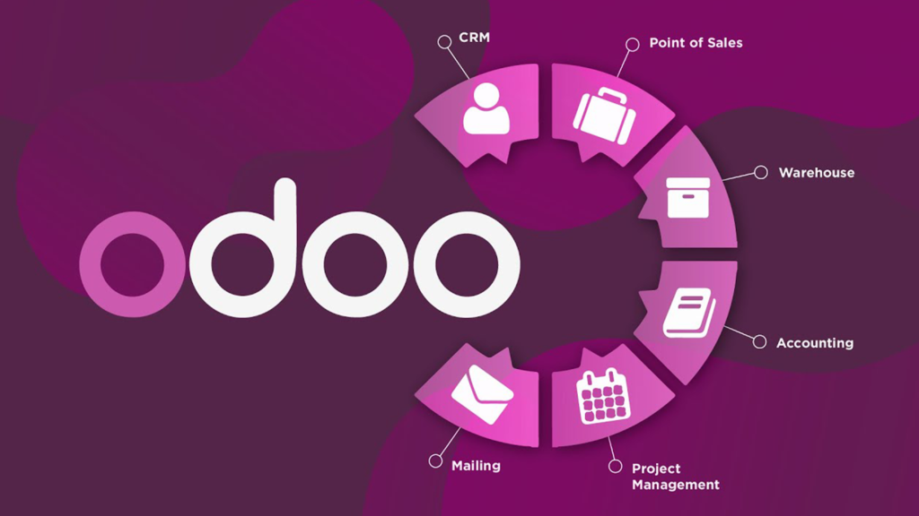 Deliverydevs Odoo ERP